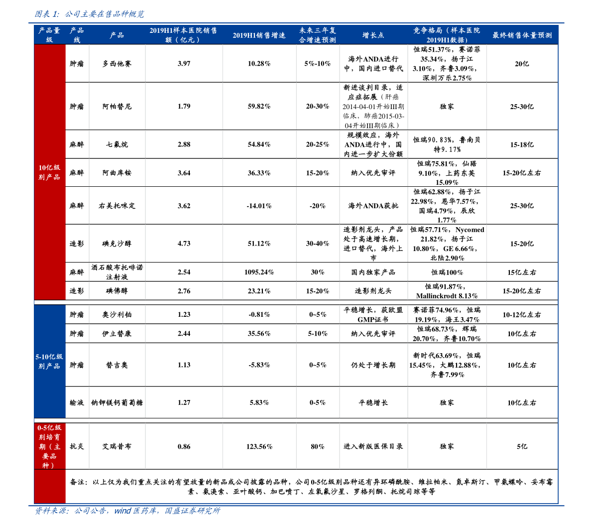 一亿韩元等于多少人民币（韩币对人民币汇率）-慧博研究报告资讯