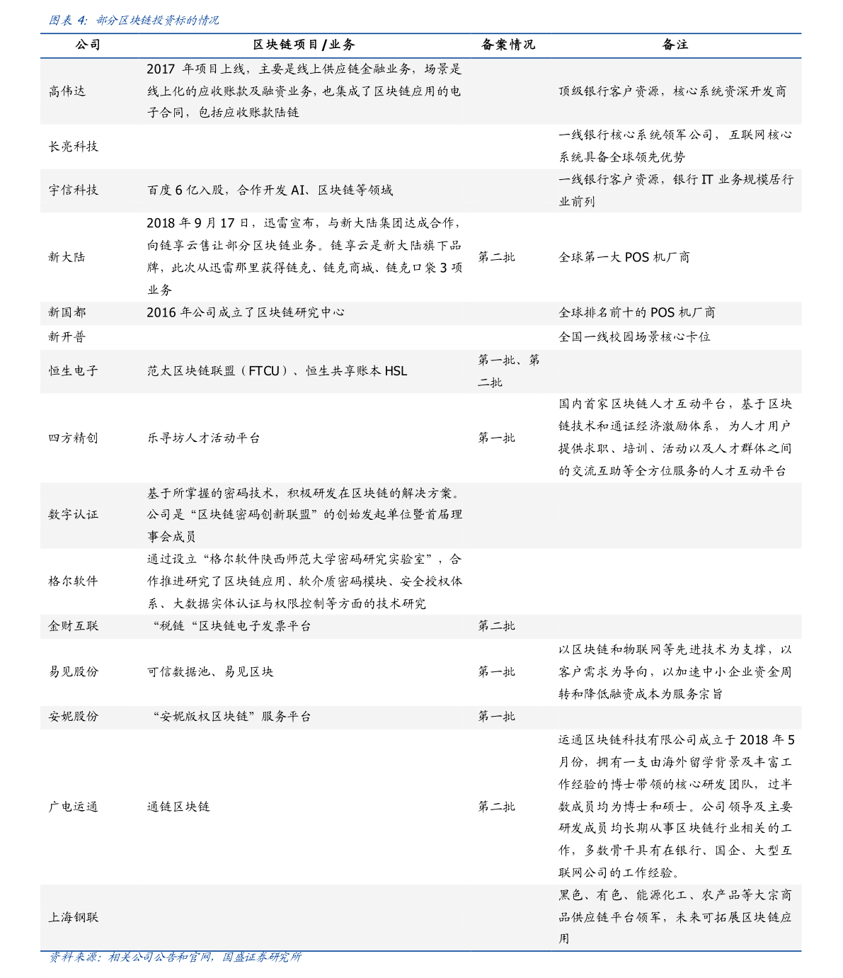 一亿韩元等于多少人民币（韩币对人民币汇率）-慧博研究报告资讯