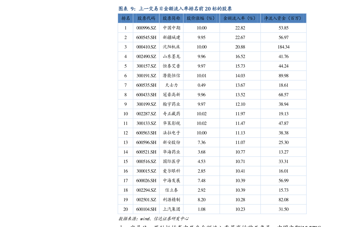 1元人民币等于多少台币（台币和人民币的汇率）-慧博（hibor.net）