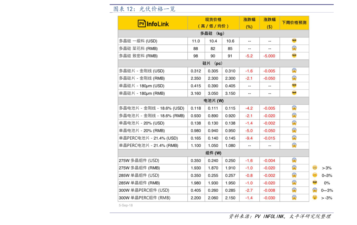 茅台股票二十年变化表（茅台股份股票价格）-慧博投研资讯