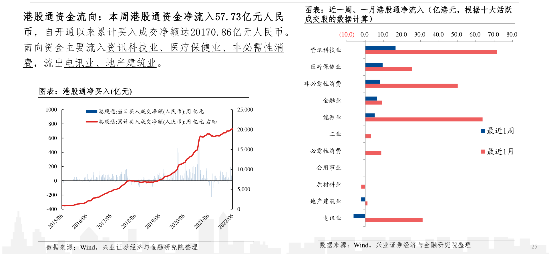 2022年澳币对人民币汇率预测（澳币汇率走势）-慧博（hibor.net）
