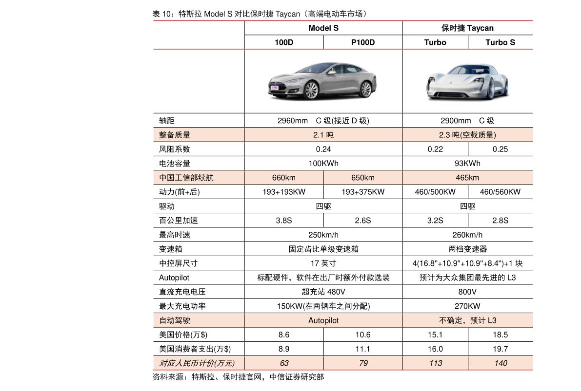 2022年澳币对人民币汇率预测（澳币汇率走势）-慧博（hibor.net）