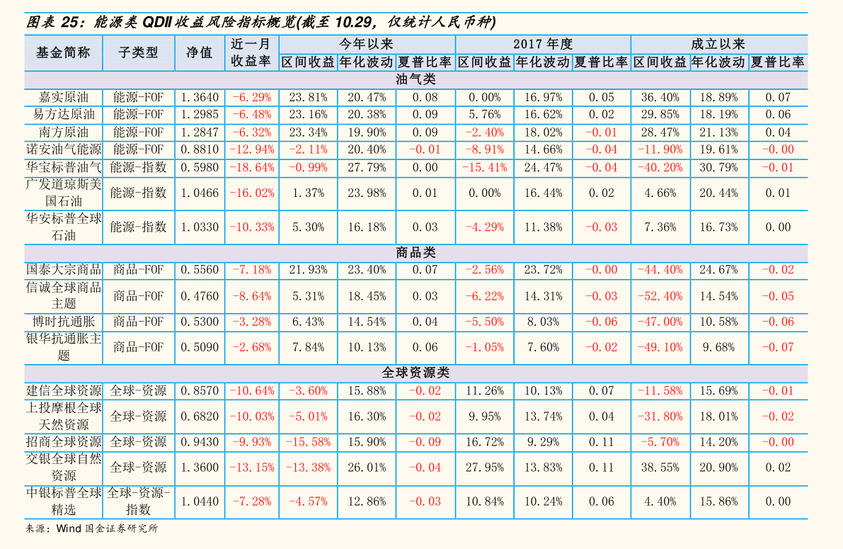 2022年澳币对人民币汇率预测（澳币汇率走势）-慧博（hibor.net）