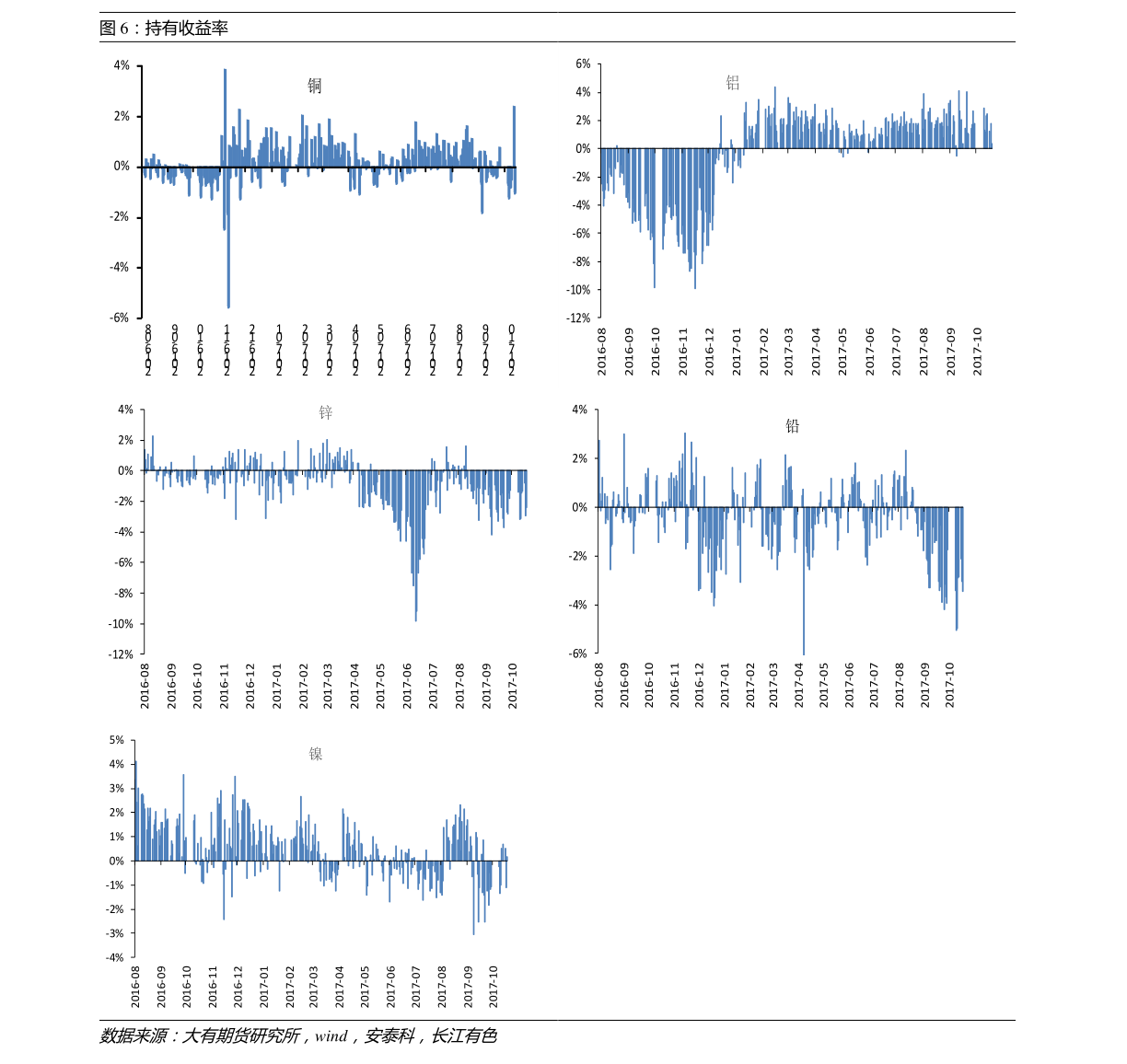 100欧元等于多少美金（100欧元等于多少人民币）-慧博研究报告资讯