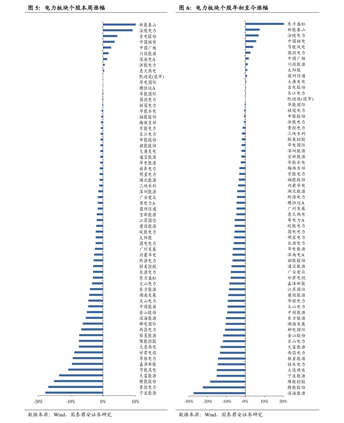100欧元等于多少美金（100欧元等于多少人民币）-慧博研究报告资讯