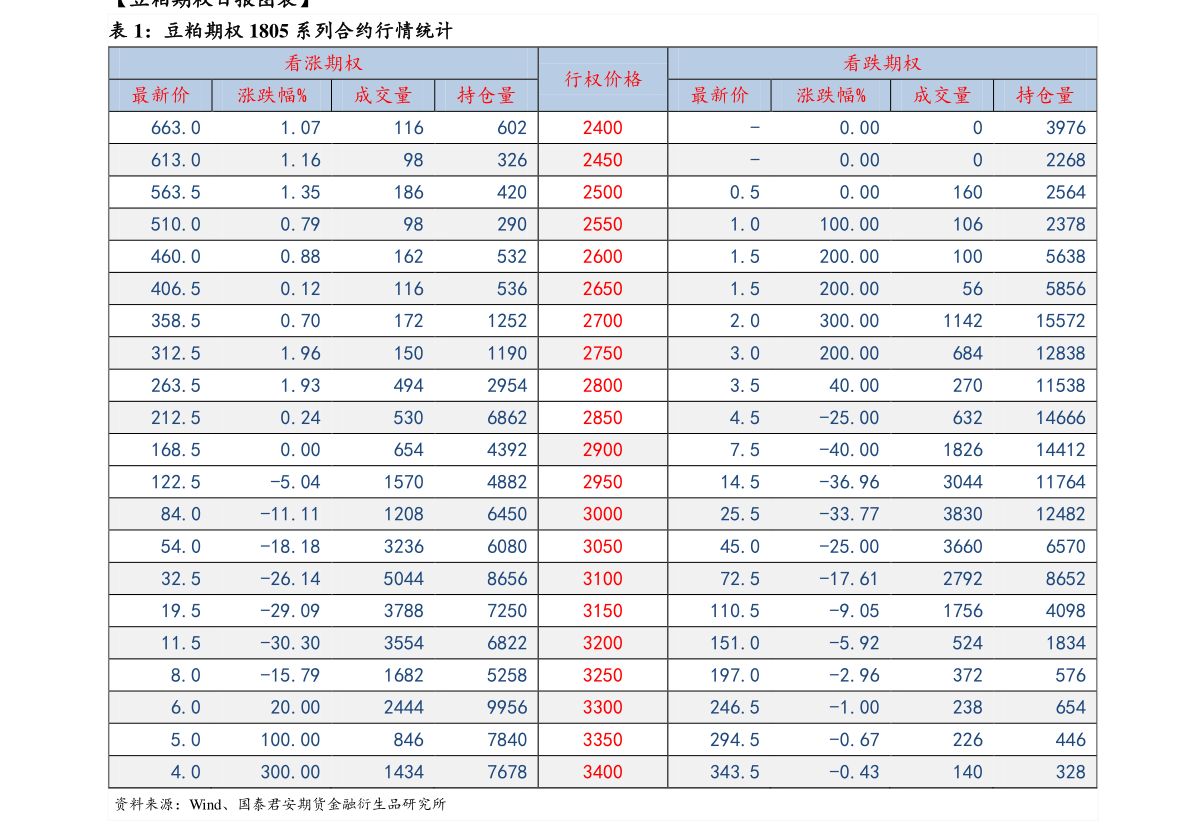 100欧元等于多少美金（100欧元等于多少人民币）-慧博研究报告资讯