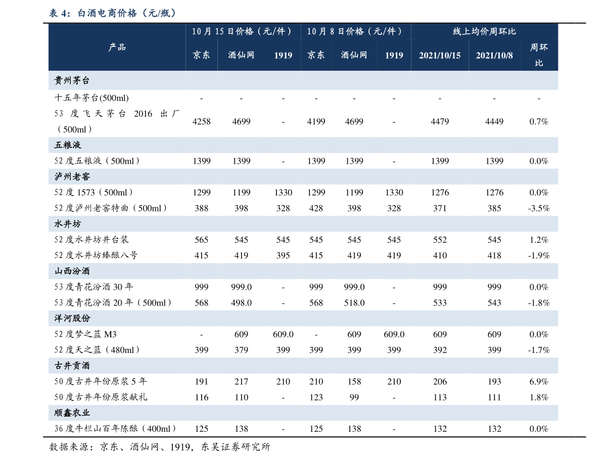 100欧元等于多少美金（100欧元等于多少人民币）-慧博研究报告资讯