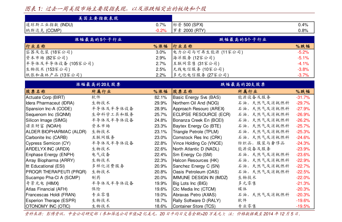 中国历年的存款利率（历年存款利率表）-慧博（hibor.net）