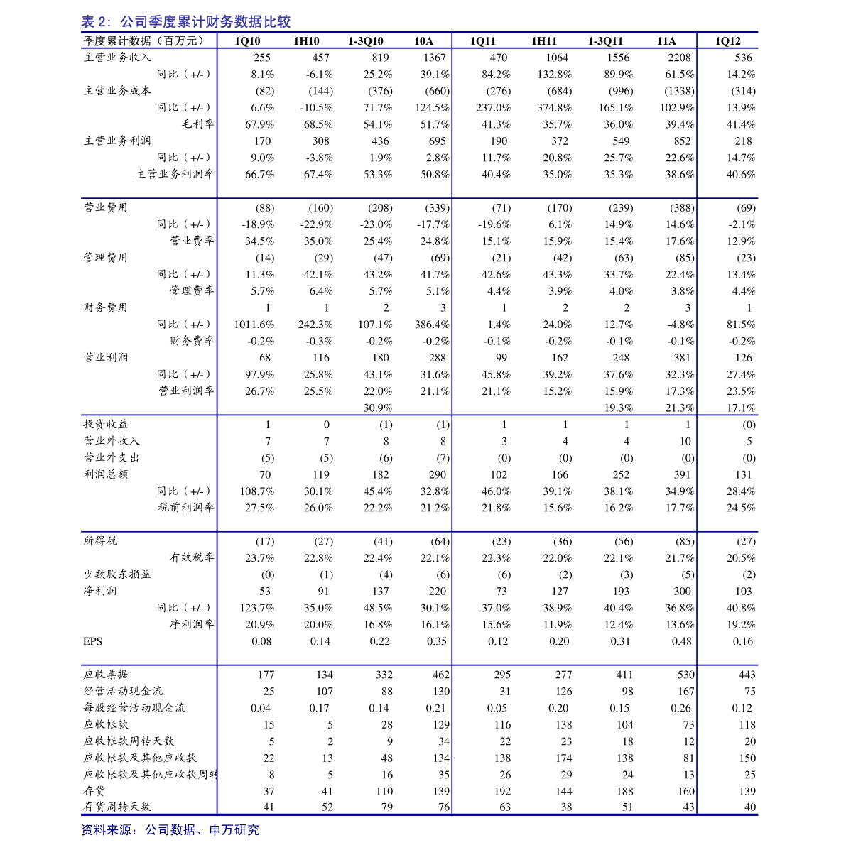 土耳其货币叫什么（土耳其里拉兑换人民币）-慧博（hibor.net）