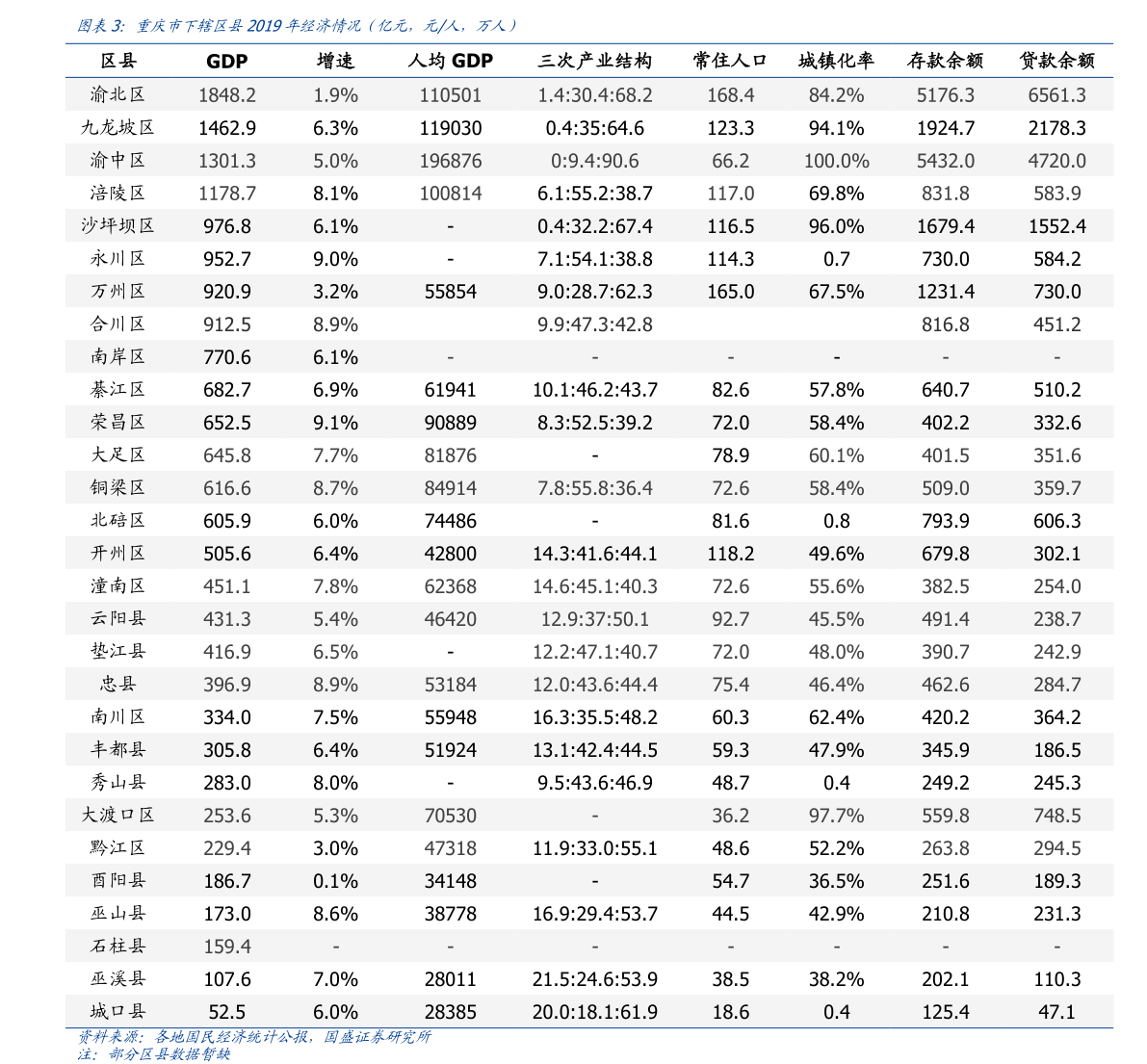 奇异果体育官网生产天然橡胶的上市公司（生产橡胶的上市公司）(图1)