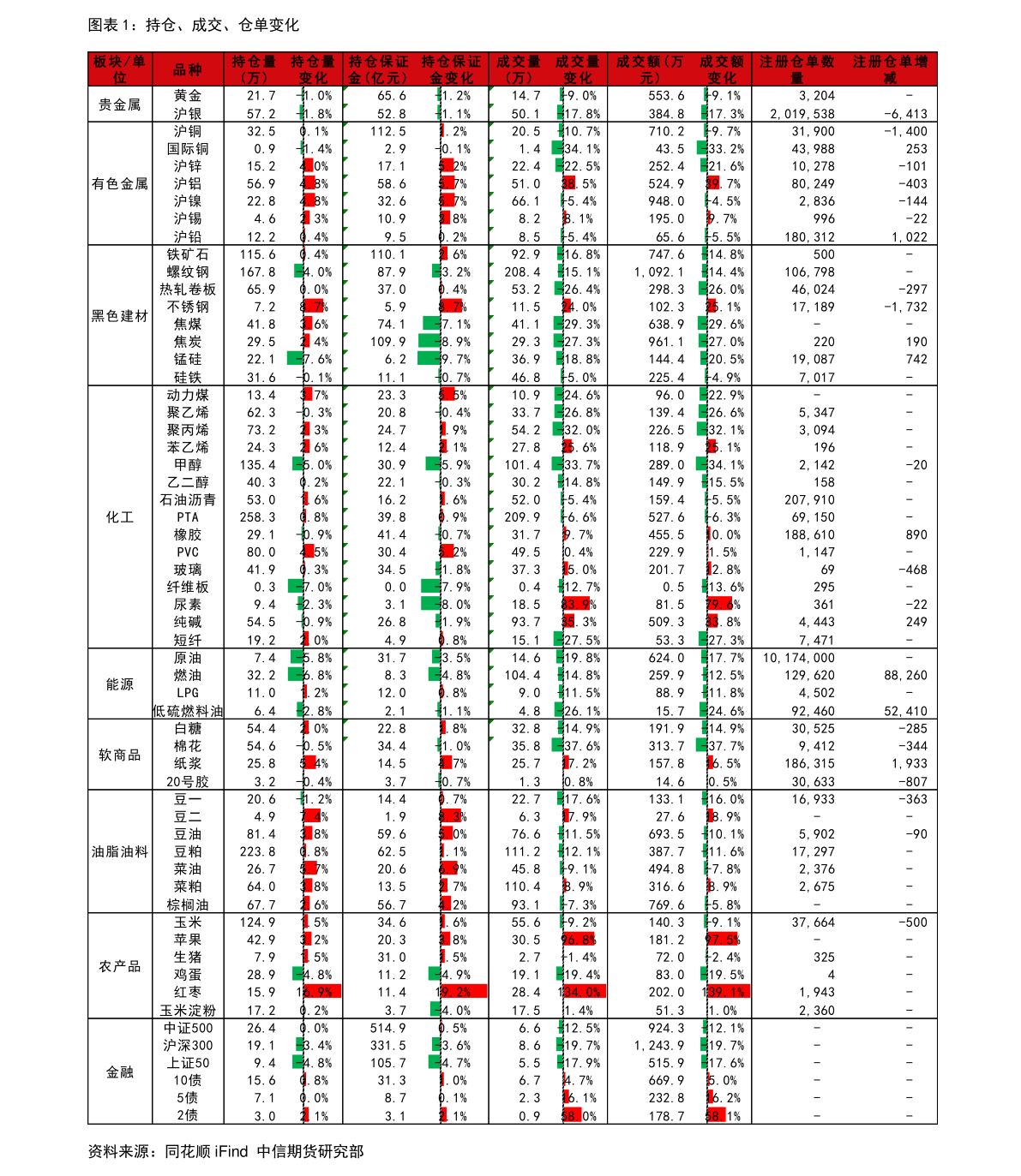 澳新京ww6692起重机的分类（起重机械有哪些）(图3)