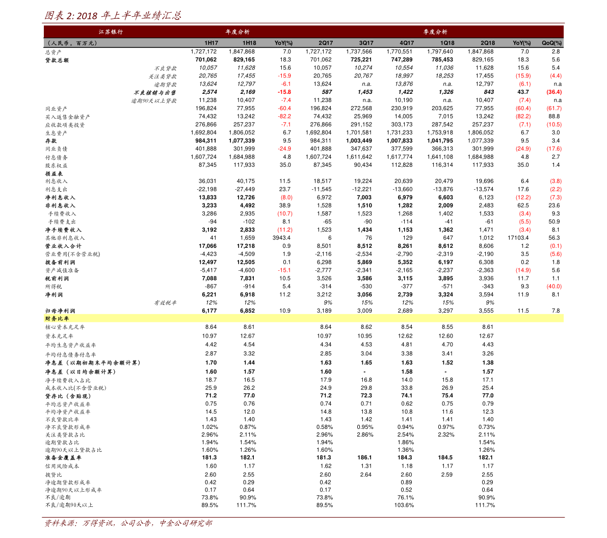 一美元等于多少人民币（人民币对美金）-慧博研究报告资讯