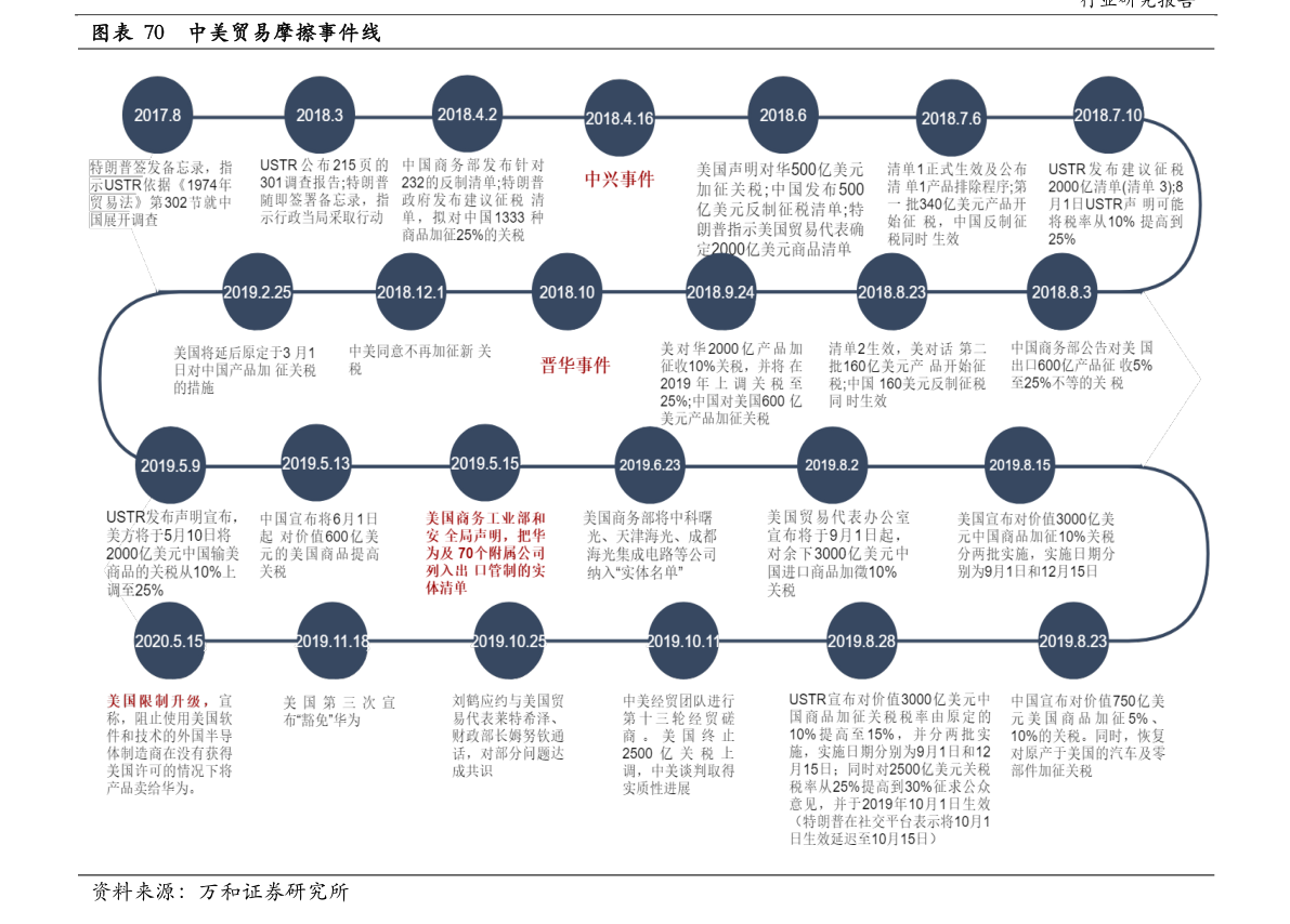 BG大游|WRITEAS注射|新手怎样学买基金（新手如何投资基金）