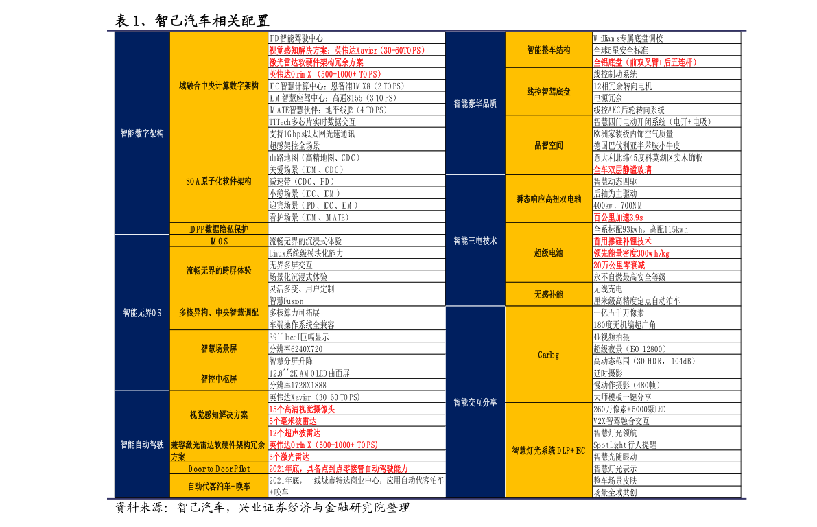 上市英文缩写IPO（ipo是什么）-慧博研究报告资讯