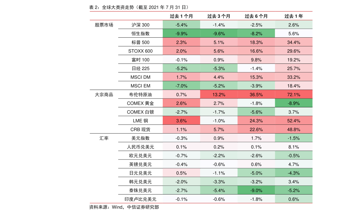 上市英文缩写IPO（ipo是什么）-慧博研究报告资讯