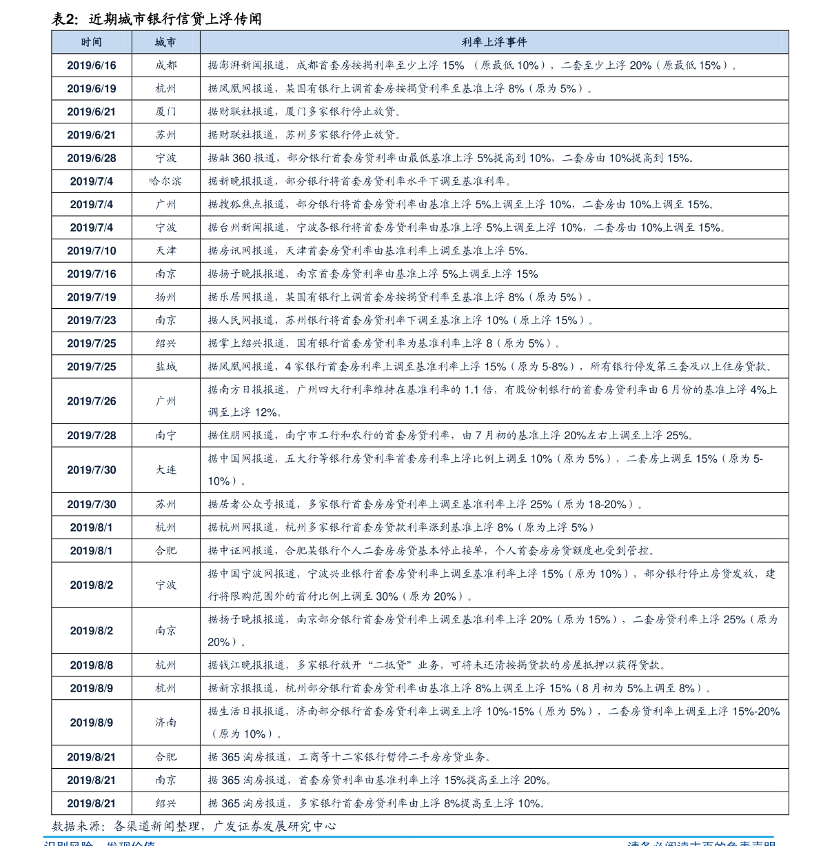 中国第一首富排行榜_中国十大首富最新排名:第一名很低调不是马云,王健林降至第六!(2)
