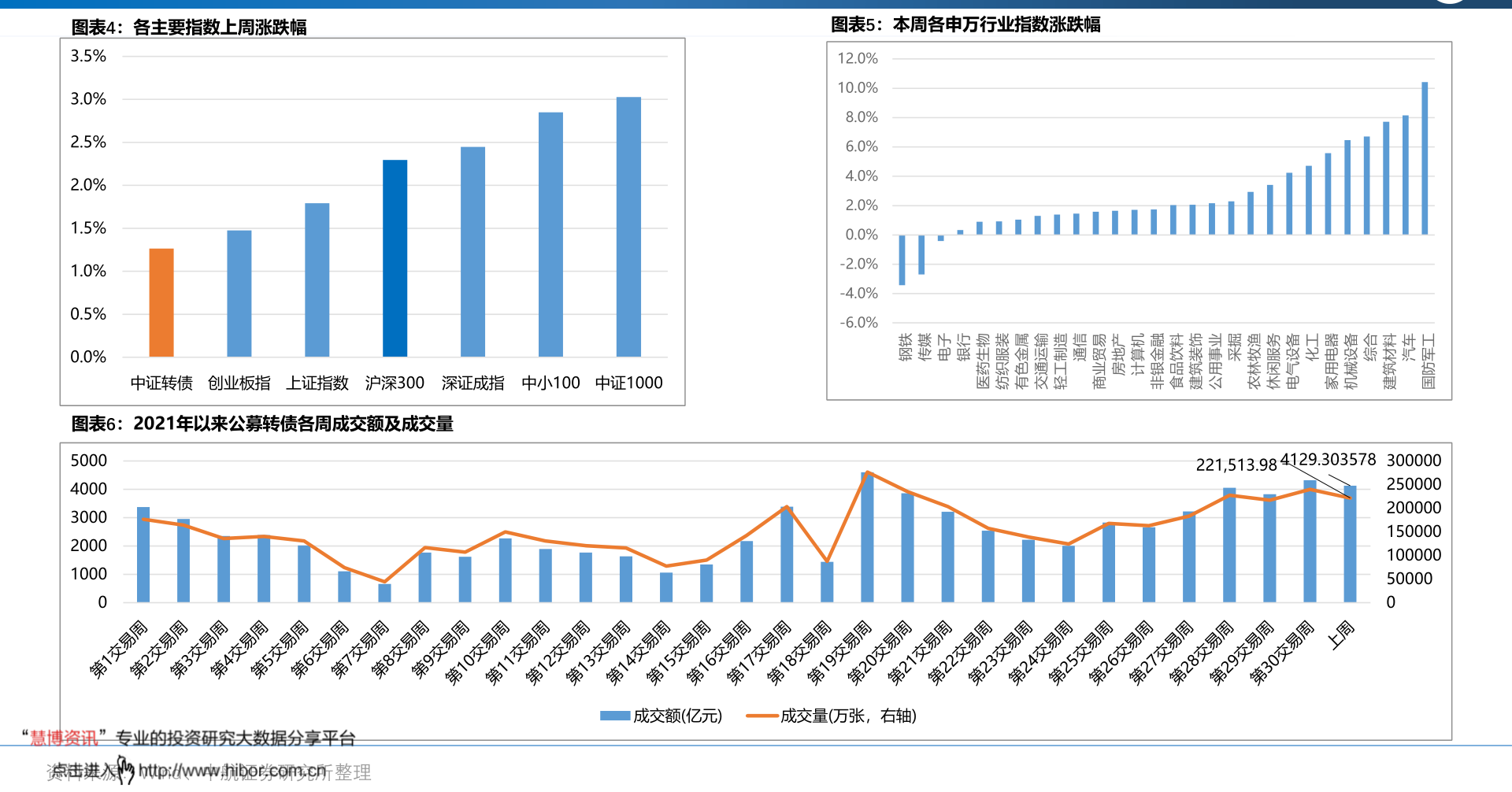 瑞士100元换人民币多少（瑞士法郎汇率）-慧博（hibor.net）