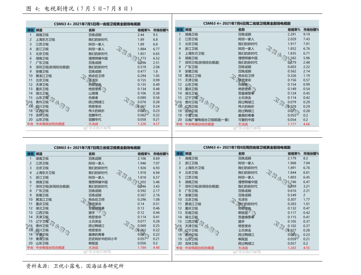 智利比索对人民币汇率（比索对人民币汇率）-慧博（hibor.net）
