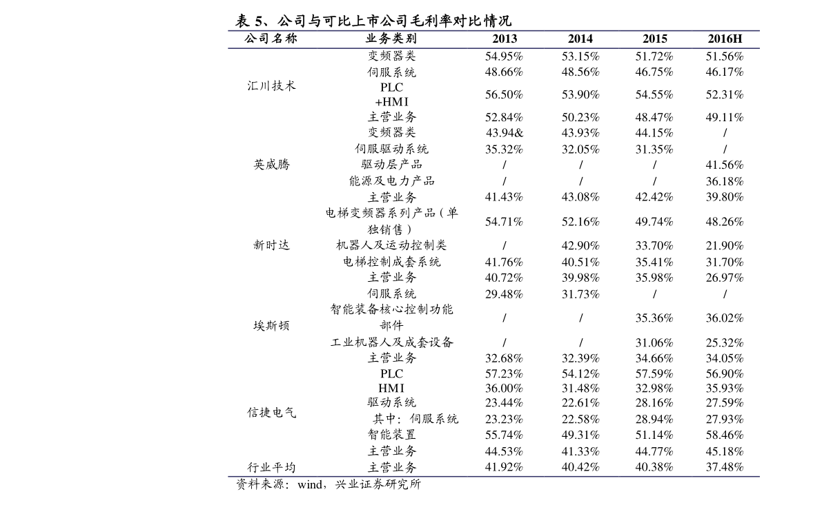智利比索对人民币汇率（比索对人民币汇率）-慧博（hibor.net）
