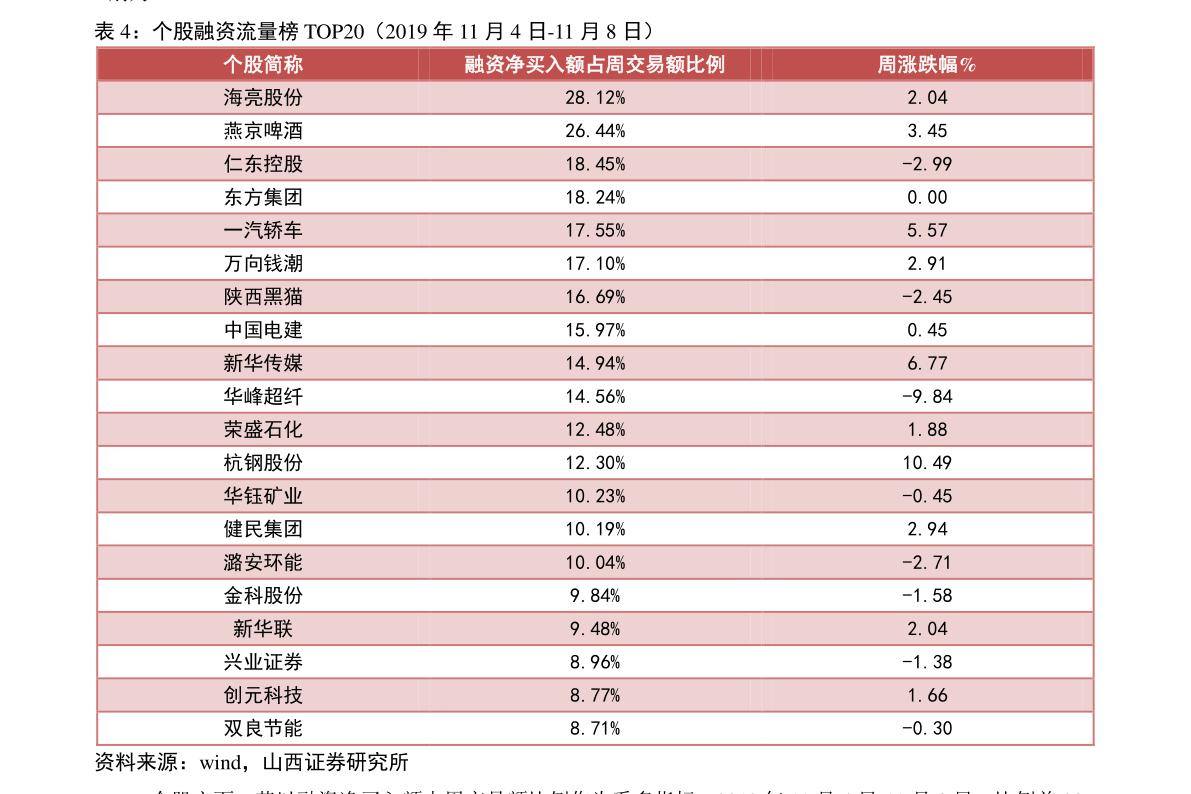 威斯尼斯人wns888环保设备（环保设备上市公司）(图2)