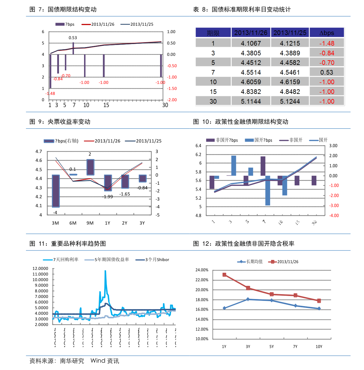 亿博手机app下载|JEALOUSVUE进不去|空气净化器龙头上市公司(雾霾概念