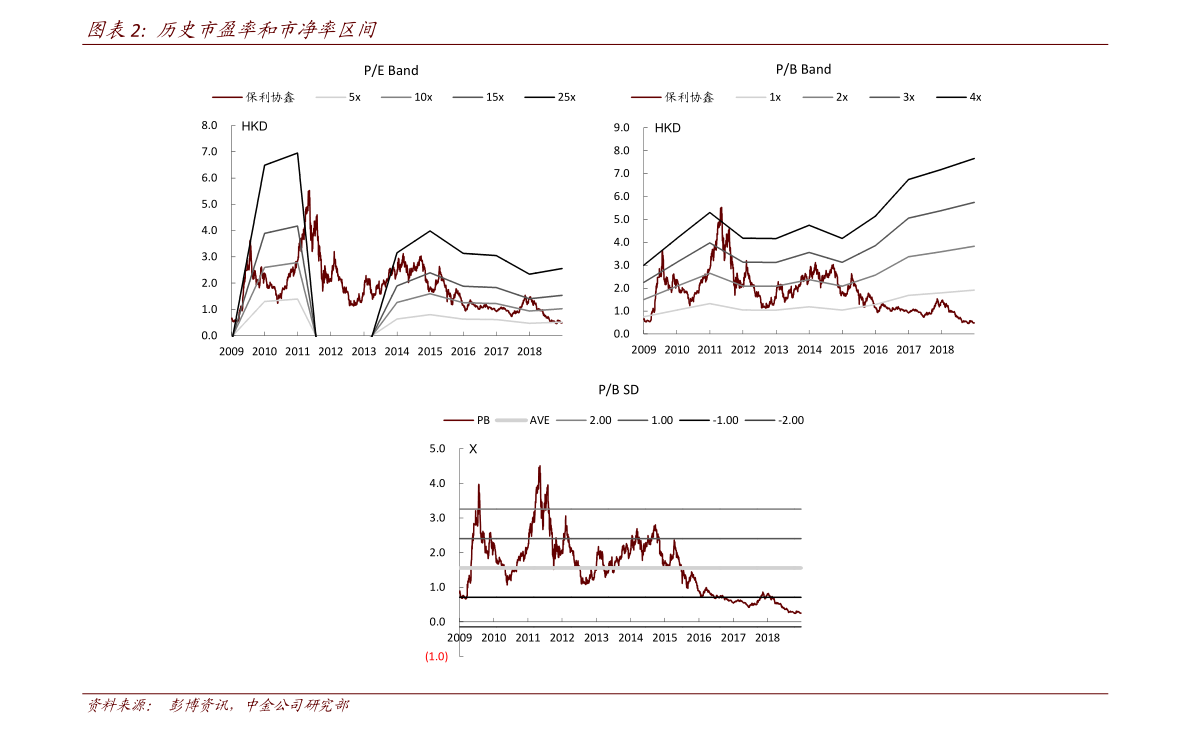 今天的欧元对人民币汇率多少（今日欧元人民币汇率）-慧博（hibor.net）