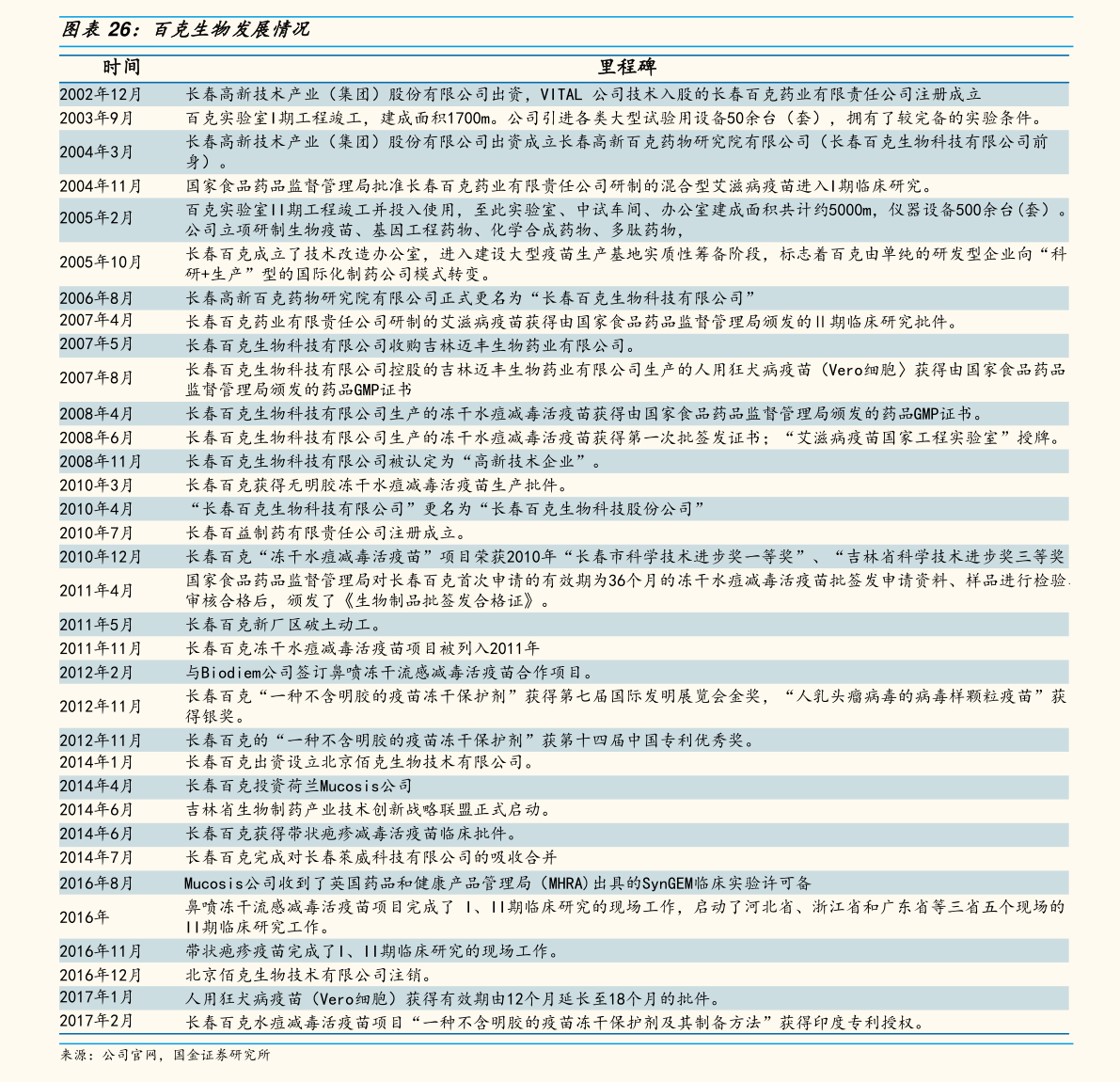 无缝钢管多少钱一吨价目表2022年06月27日今日市场价格