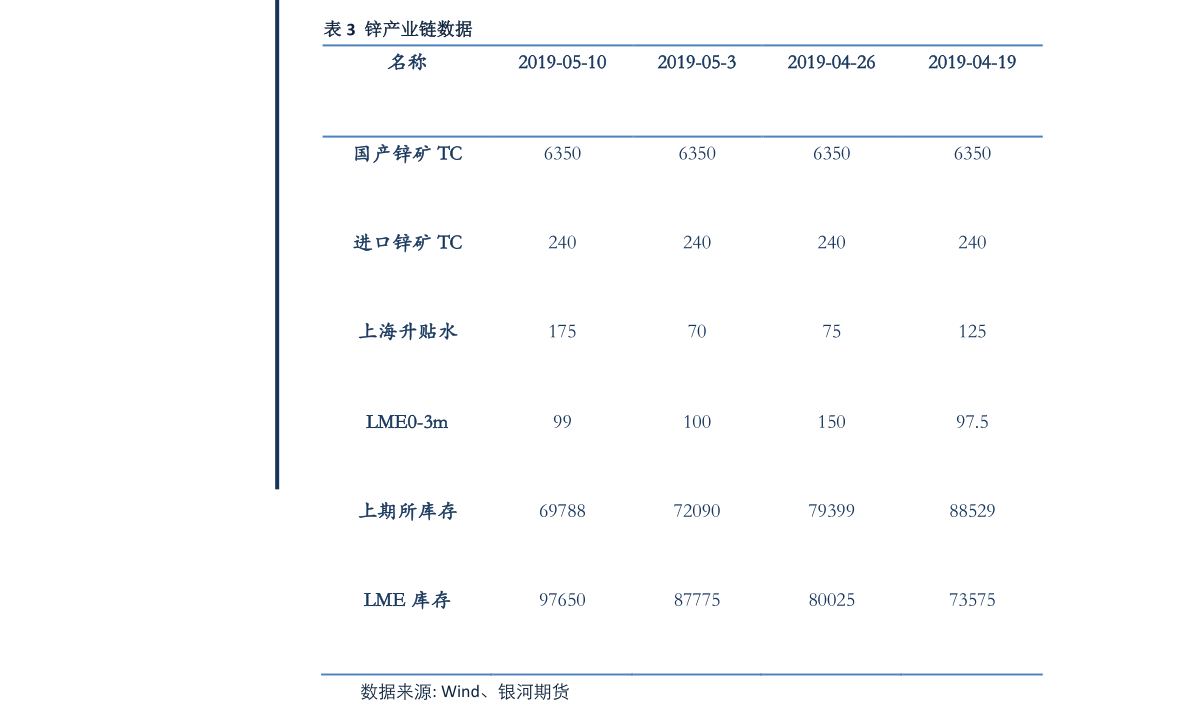 今日俄罗斯卢布走势分析（人民币对卢布）-慧博（hibor.net）