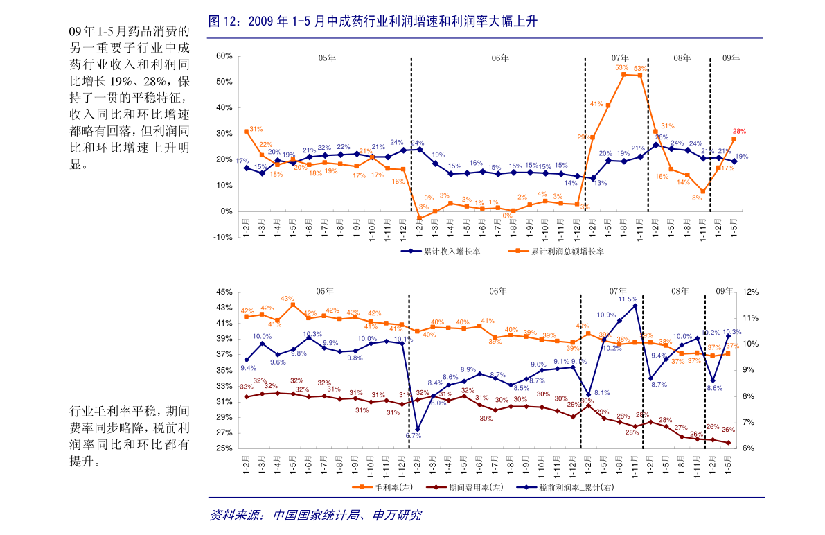 今日俄罗斯卢布走势分析（人民币对卢布）-慧博（hibor.net）