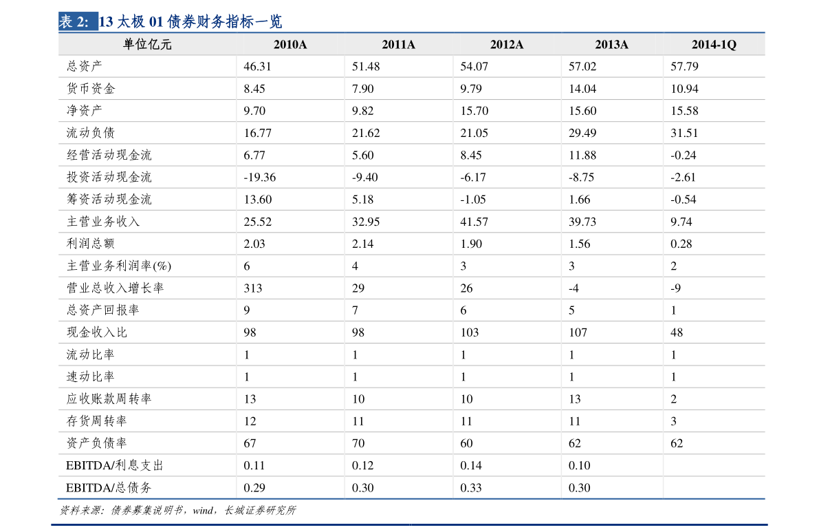 今日俄罗斯卢布走势分析（人民币对卢布）-慧博（hibor.net）