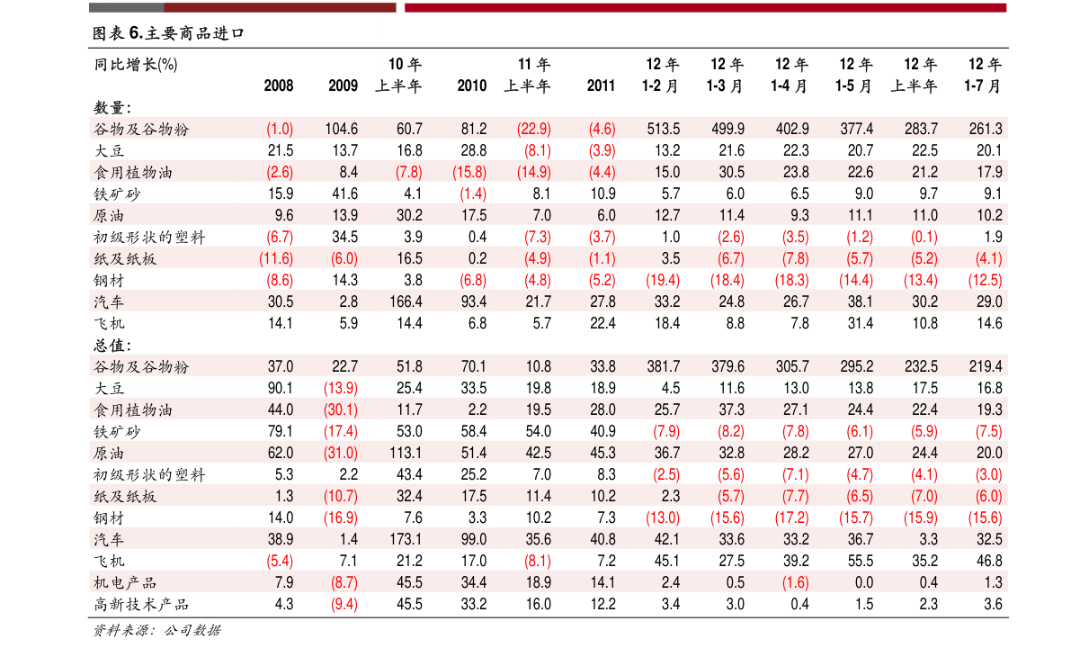 今日俄罗斯卢布走势分析（人民币对卢布）-慧博（hibor.net）
