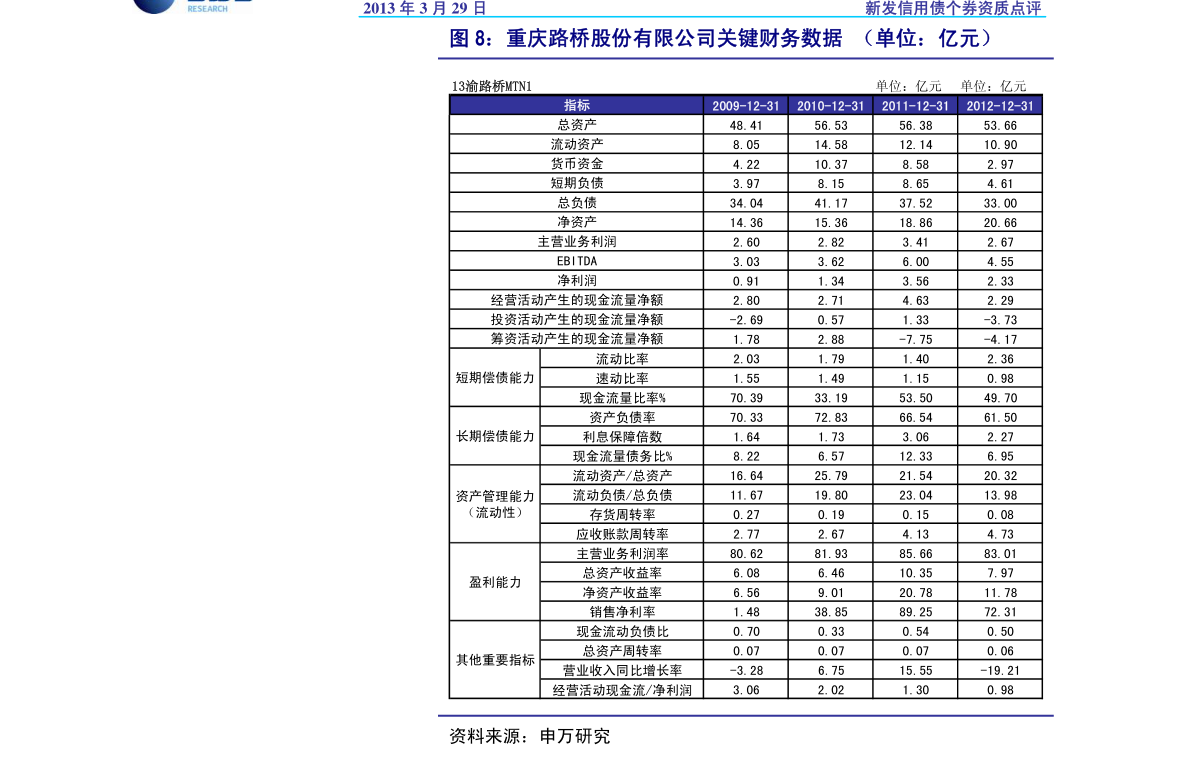 加拿大100元等于多少人民币（加币兑换人民币汇率）-慧博（hibor.net）