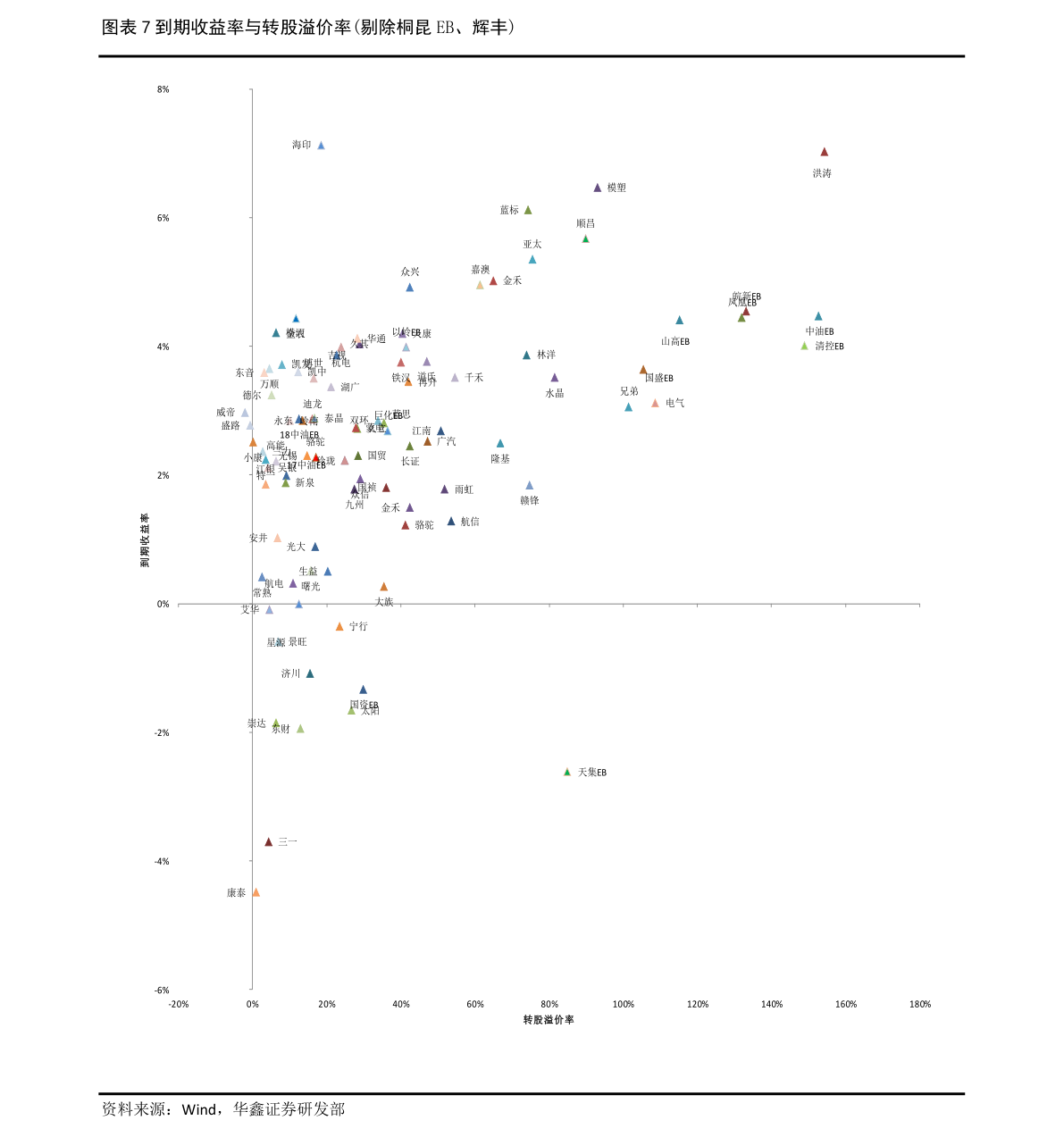 加拿大100元等于多少人民币（加币兑换人民币汇率）-慧博（hibor.net）