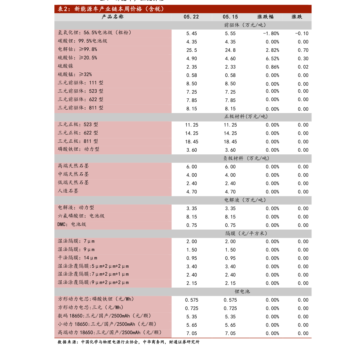 加拿大100元等于多少人民币（加币兑换人民币汇率）-慧博（hibor.net）