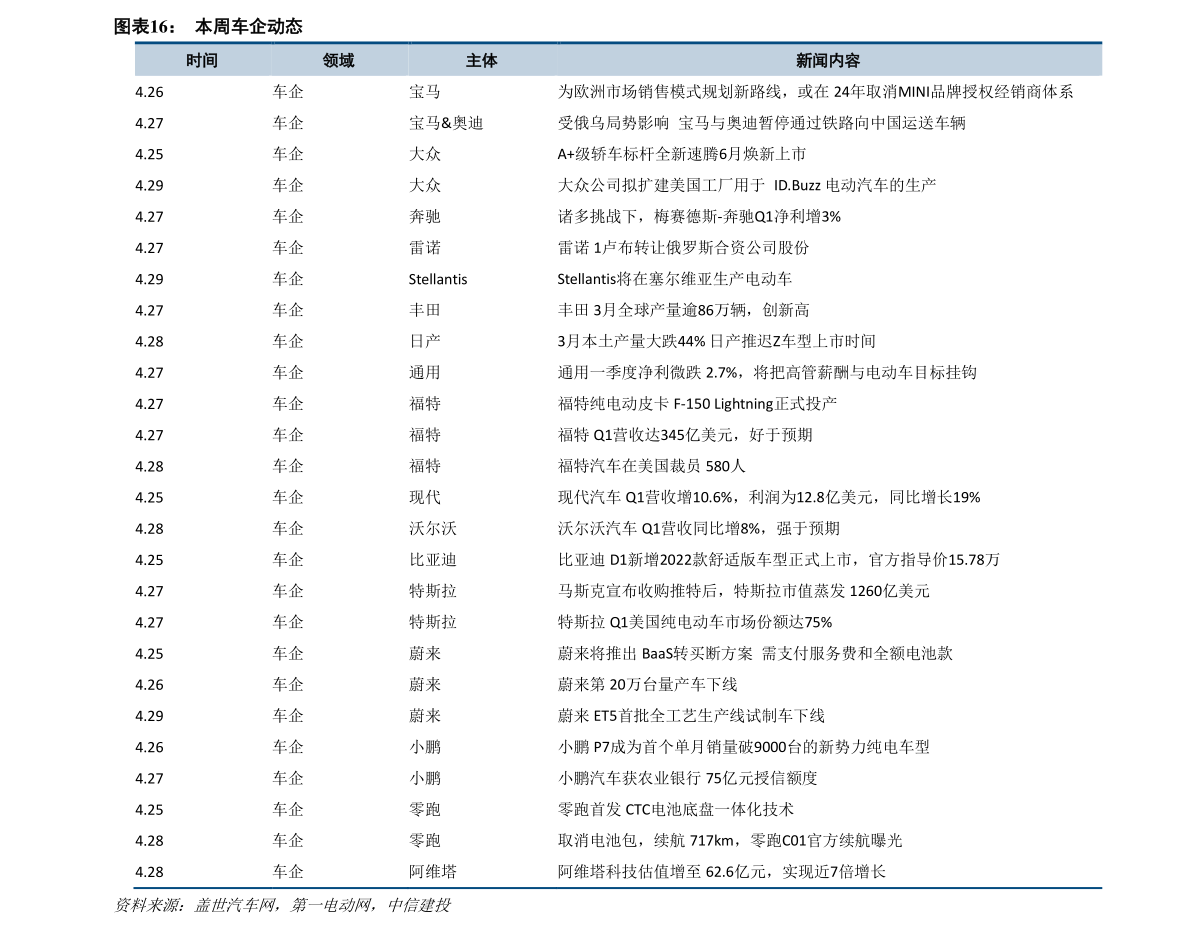 网络公司取什么名字半岛bob·官方网站好（网络公司排名）(图1)