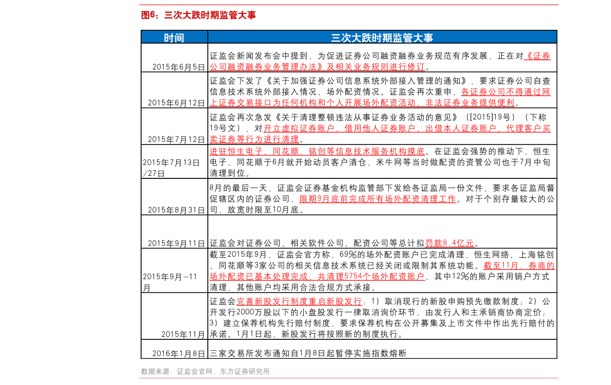 网络公司取什么名字半岛bob·官方网站好（网络公司排名）(图3)