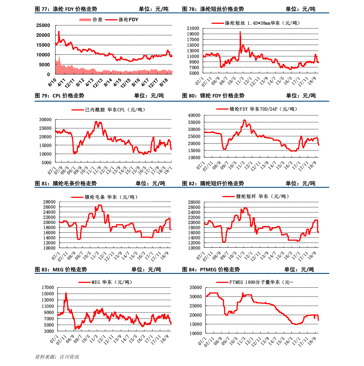 美国三大对冲基金（对冲基金是什么意思）-慧博（hibor.net）