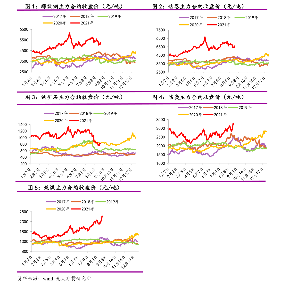 马来西亚币对人民币汇率（马币100是多少人民币）-慧博研究报告资讯