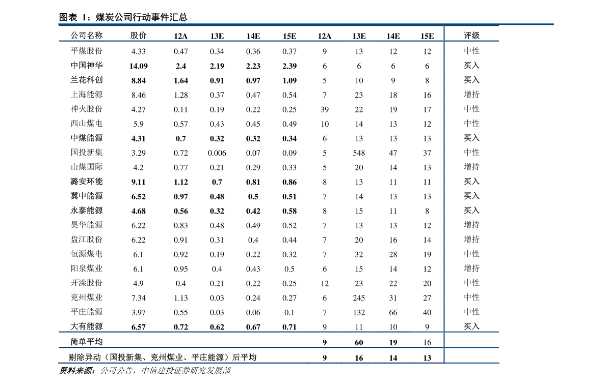 马来西亚币对人民币汇率（马币100是多少人民币）-慧博研究报告资讯
