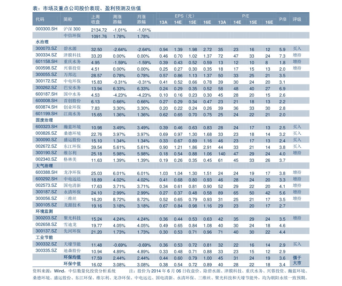 马来西亚币对人民币汇率（马币100是多少人民币）-慧博研究报告资讯