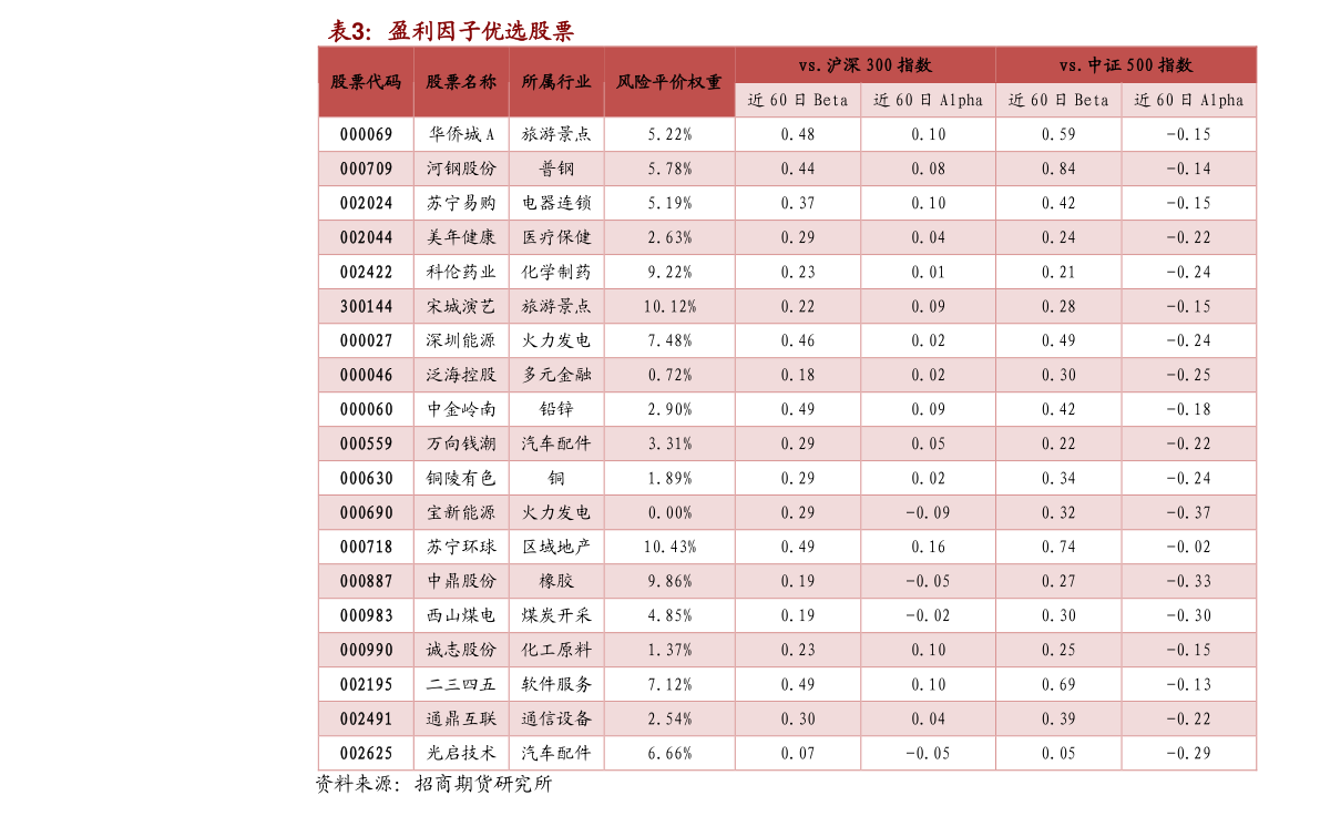 500 马来西亚 币 人民币 (98) 사진