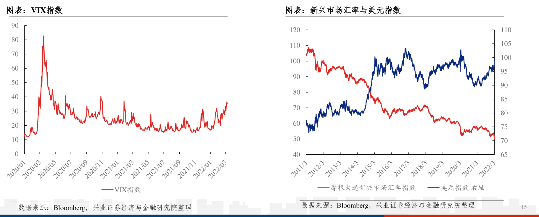 澳元兑换人民币汇率走势（澳元未来7天走势）-慧博研究报告资讯