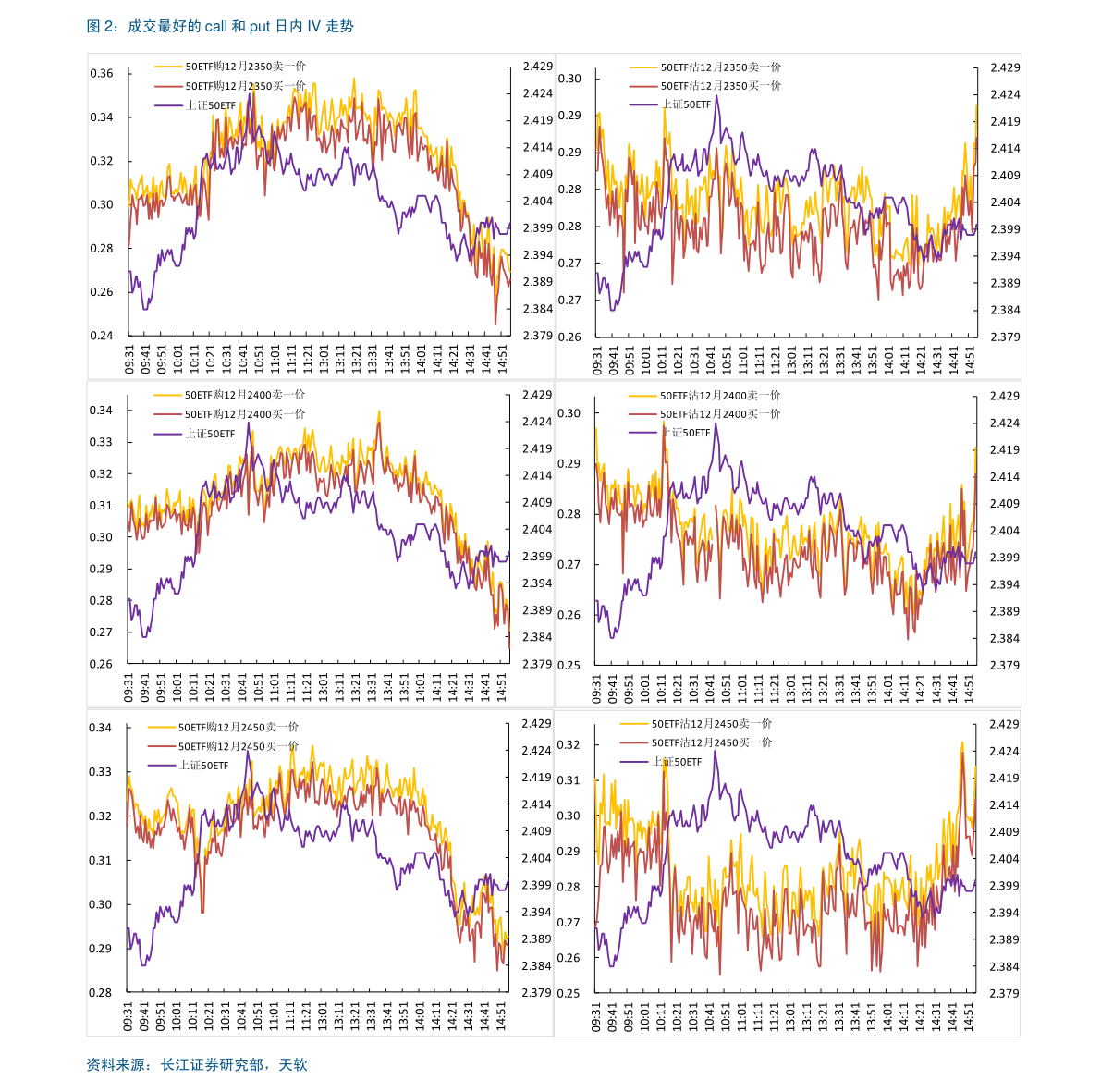 澳元兑换人民币汇率走势（澳元未来7天走势）-慧博研究报告资讯
