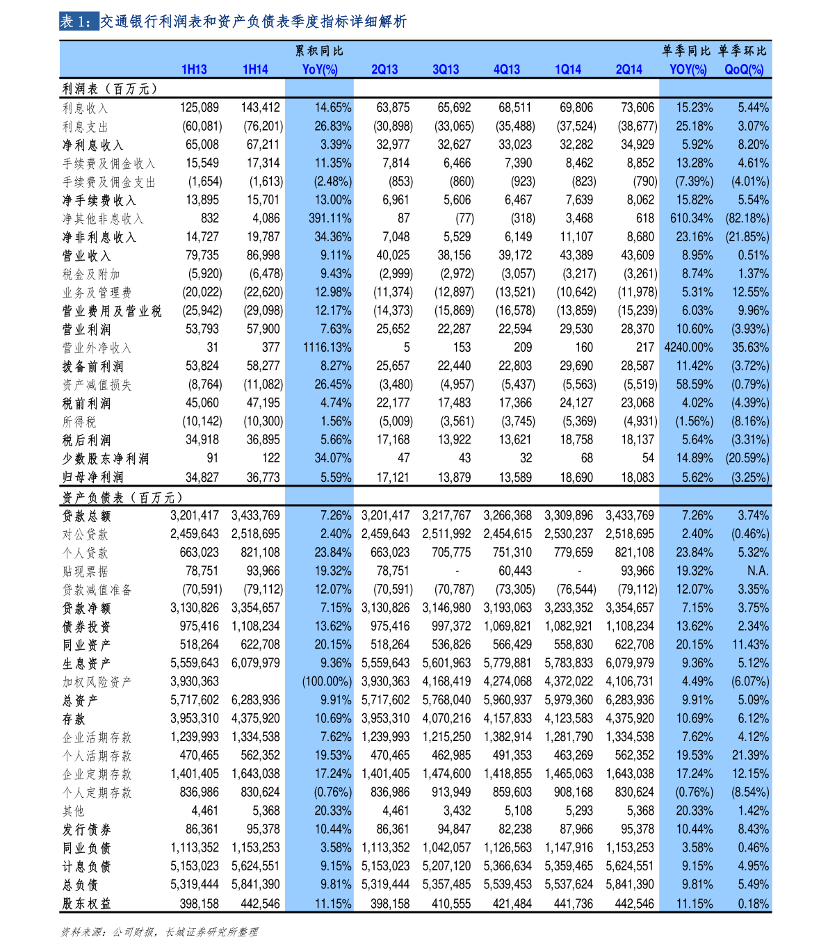 澳元兑换人民币汇率走势（澳元未来7天走势）-慧博研究报告资讯