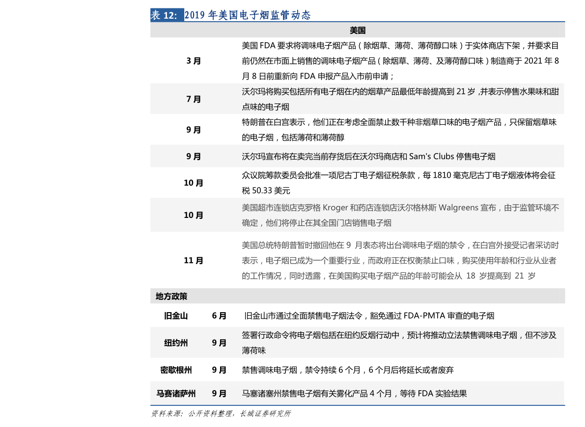 中国医药行业龙头股票一览表（医药股票有哪些）-慧博（hibor.net）