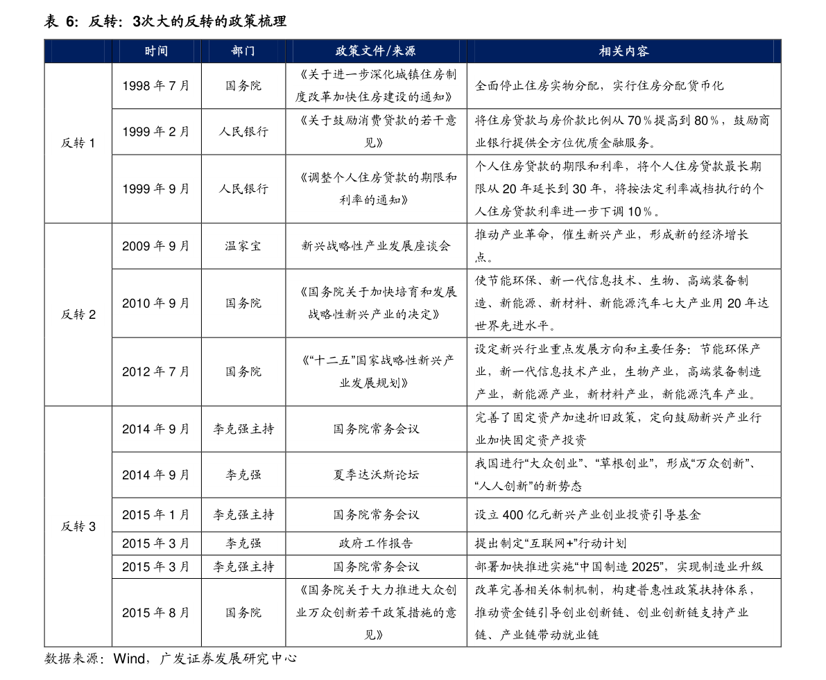 中国医药行业龙头股票一览表（医药股票有哪些）-慧博（hibor.net）