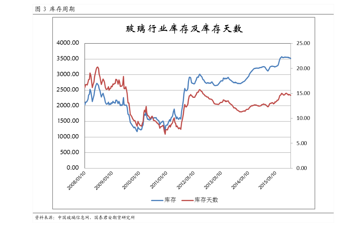 中国医药行业龙头股票一览表医药股票有哪些