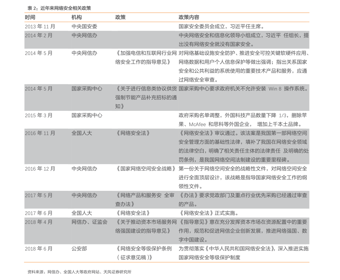 头寸管理（头寸管理权威指南pdf）-慧博（hibor.net）