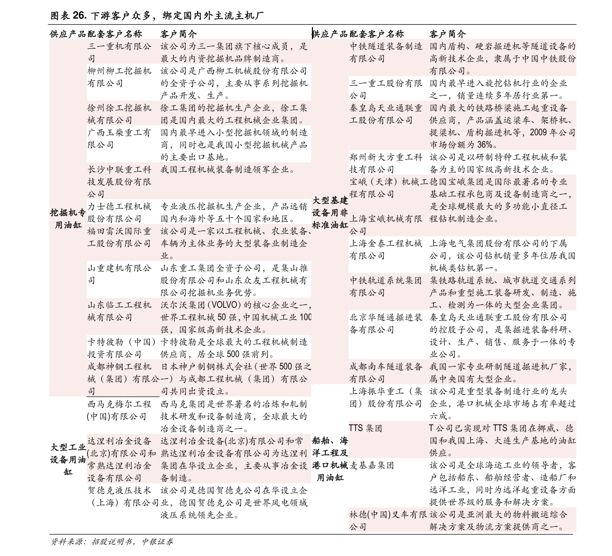 外汇牌价今日汇率（人民币对欧元汇率今日）-慧博（hibor.net）