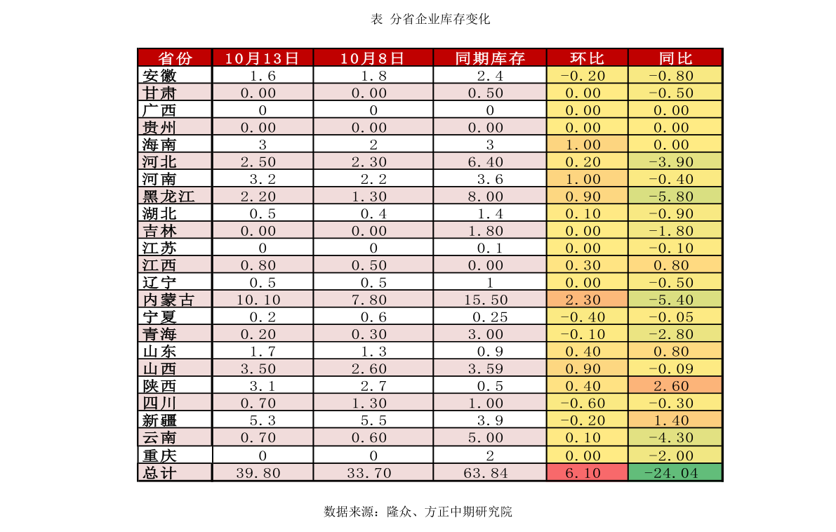 缅甸前二十名华人富豪（全球华人富豪榜）-慧博（hibor.net）